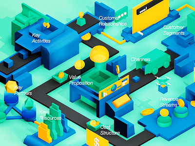 Business Model Canvas