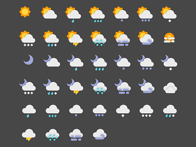 Weather Icons andriod icons icons ios icon mobile app icons vector icons weathericons