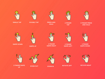 Gesture Signs