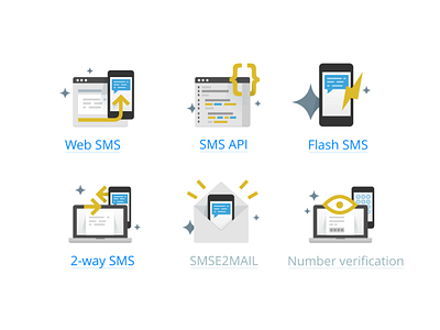 Sms icons