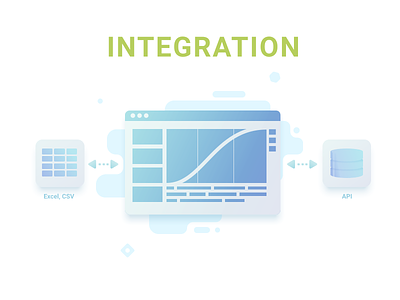Product Integration api csv integration software