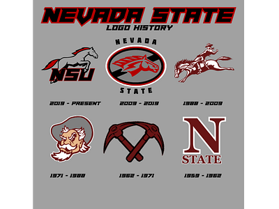 Nevada State Logo History