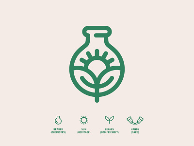 Eco-friendly Chemical Company Logo Concept