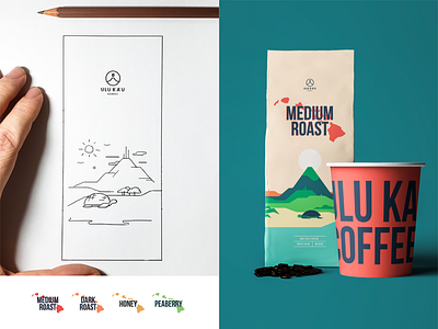 Ulu Ka'u Coffee Package - Proposed Concept