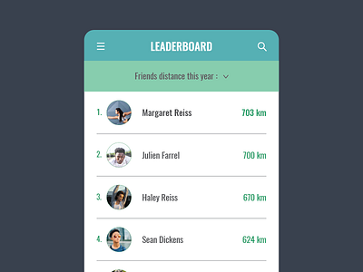 Leaderboard daily ui leaderboard