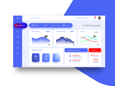 Dashboard Exploration admin dashboard graph health care monitor non profit portal uidesign