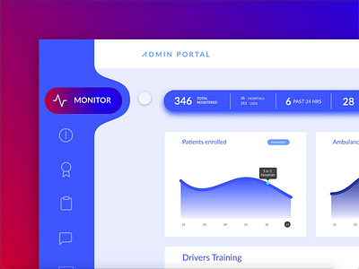 Dashboard Animation ambulance dashboad graph health care performance portal registration uidesign