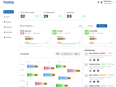 Task Manager Dashboard - Taskly dashboard design ui webapp