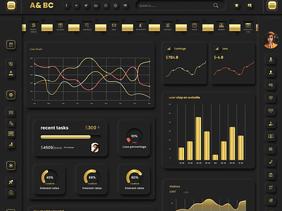 dashboard design golden color dashboard dashboard design golden color graphic design sas dashboard design typography ui ux