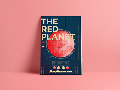 The Red Planet poster inphographics mars poster red