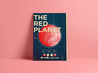 The Red Planet poster