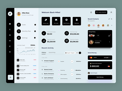 Finance Dashboard business creative dashboard dashboard design dashboard ui design finance finance dahboard finance management management minimal ui dashboard