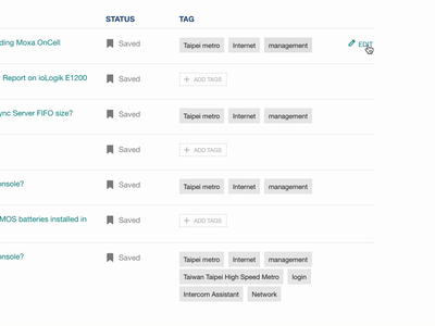 Book mark tagging behaviour bookmark dashboard dashboard design design label tag tagging ui ux web