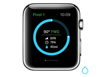 AgConnect watchOS