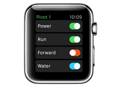 AgConnect watchOS Controls agconnect apple watch ios iphone watch