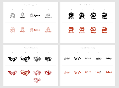 Ruby's Scone Shop logo design sketches branding logo typography