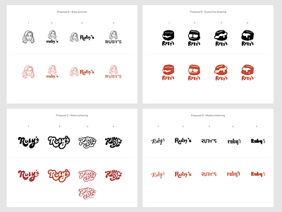 Ruby's Scone Shop logo design sketches