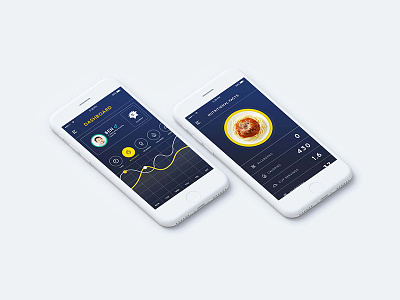 Nommi - Smart eating app for kids app ui ux
