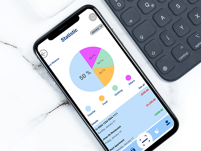 Personal Banking App Mock Up