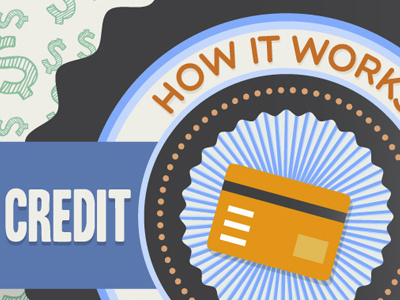 Credit Card Processing Infographic Header Detail