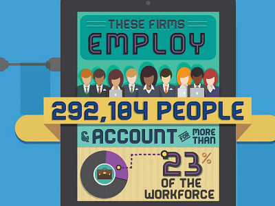 Pittsburgh Demographics infographic pittsburgh tech technology vector