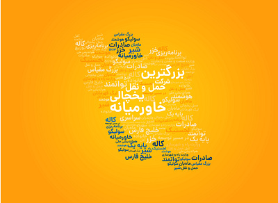 Word Cloud / Map adobe illustrator design farsi graphic design illustration iran logistics map persian typography vector word cloud