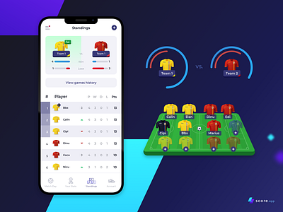 4score.app - Organize Football Game App