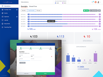 Parenting And Child Custody App Design - Part 1