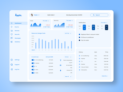 Company Dashboard UI design