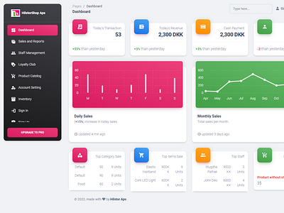 POS dashboard branding graphic design logo ui