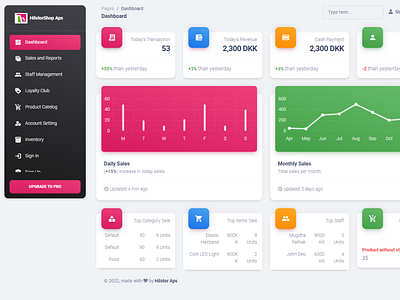 POS dashboard