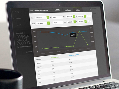 A New Approach on Network Visualization chart communications dashboard data desktop dropdown graph hosting network telecom ui visualization