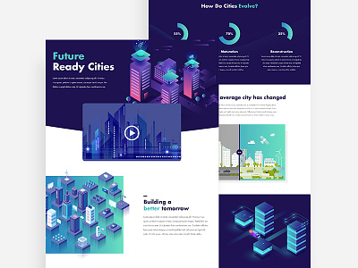 Future Cities 🚀