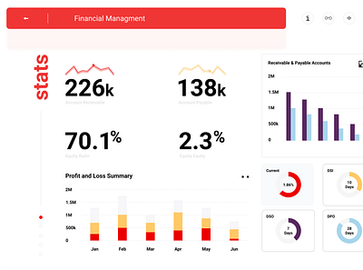 Stats - Landing page branding design graphic design illustration landing logo stats ui ux vector web web desigb