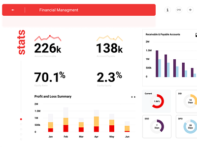 Stats - Landing page