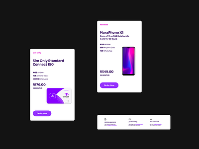 T® - 002. Mobile Network Concept Components