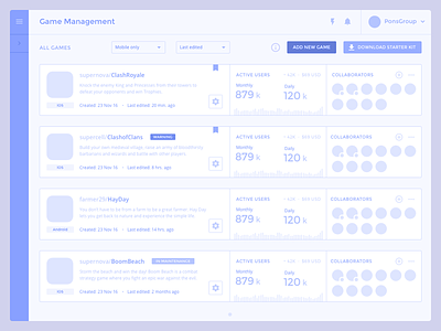 Game Management · List analytics console dashboard data developer games insight interface startup user testing ux wireframe