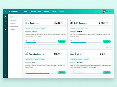 EduThink: Dashboard by Damián Hernández on Dribbble