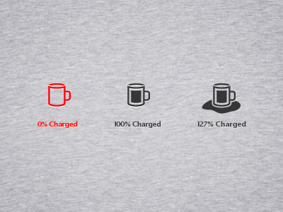 Coffee T Shirt battery coffee icon lucida sans t shirt