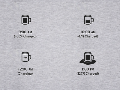 Coffee T Shirt - the sequel battery coffee icon lucida sans t shirt