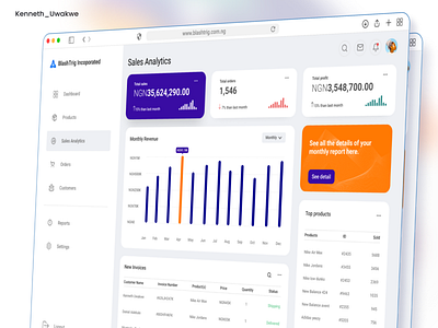 Analytics chart page #DailyUi #Day18 analytics app chart design e commerce figma mobileui ui uidesign uiux web app