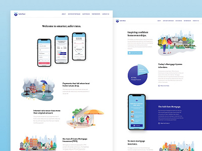 Safe Rate – Web Design Work for a Mortgage Company