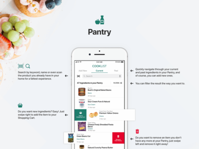 Cooklist - Pantry