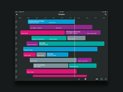 Timeline for Ipad bubbles cards ipad projects timeline timetracker