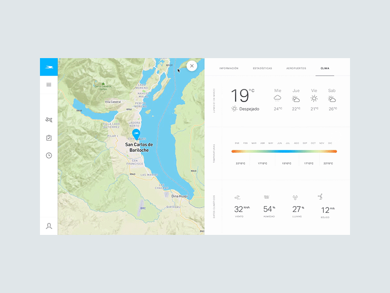 Patagonia Information aerolineas area argentinas city dashboard data map patagonia population weather