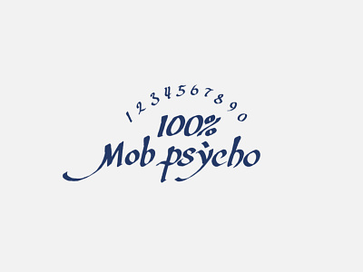 8 Mob Psycho 100 3 typography write