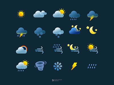 Weather Iconset