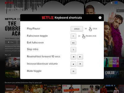 Netflix Keyboard Shortcuts adobe xd download flat free google homepage invite netflix new onboarding pattern redesign shortcut sketch studio style template templates user interface website design