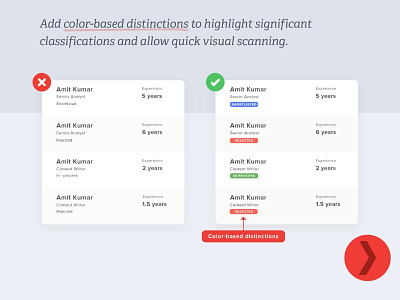 Designtip designs, themes, templates and downloadable graphic elements ...