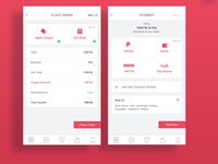 Shoppy UI Kit (Ecommerce with XML CODE)